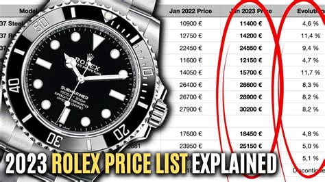 british rolex|rolex uk price list 2024.